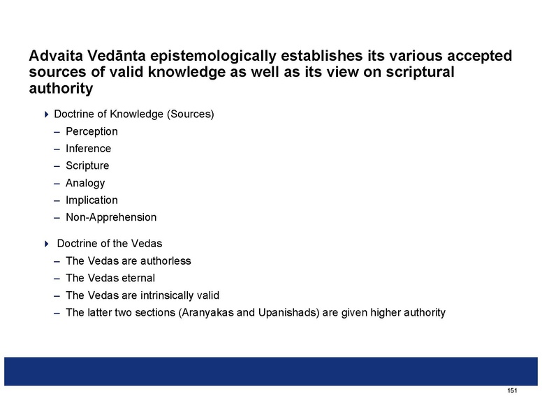 File:Summaries of the Indian Philosophical Systems.pdf
