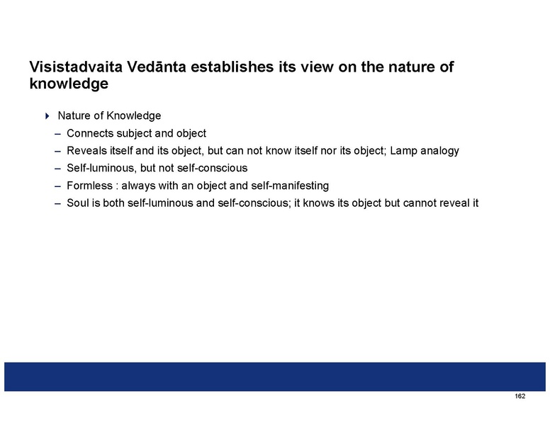File:Summaries of the Indian Philosophical Systems.pdf
