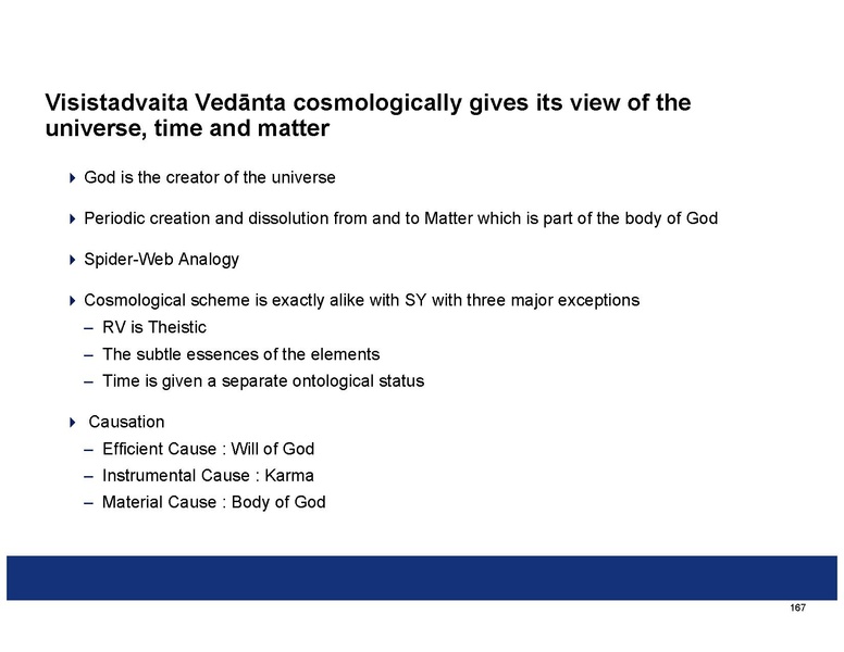 File:Summaries of the Indian Philosophical Systems.pdf