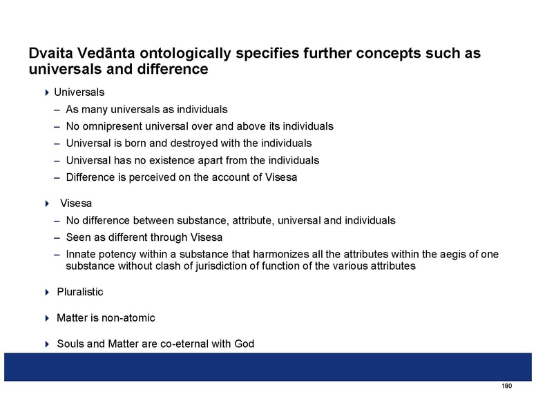 File:Summaries of the Indian Philosophical Systems.pdf