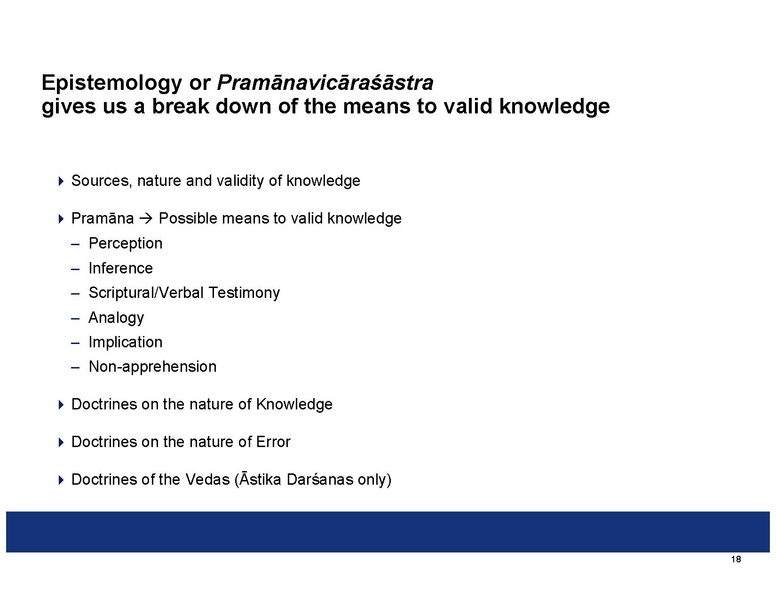 File:Summaries of the Indian Philosophical Systems.pdf