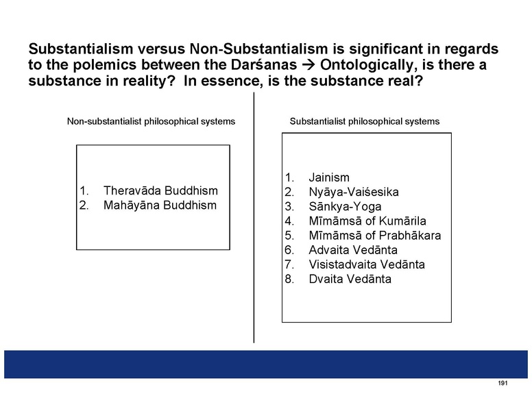 File:Summaries of the Indian Philosophical Systems.pdf