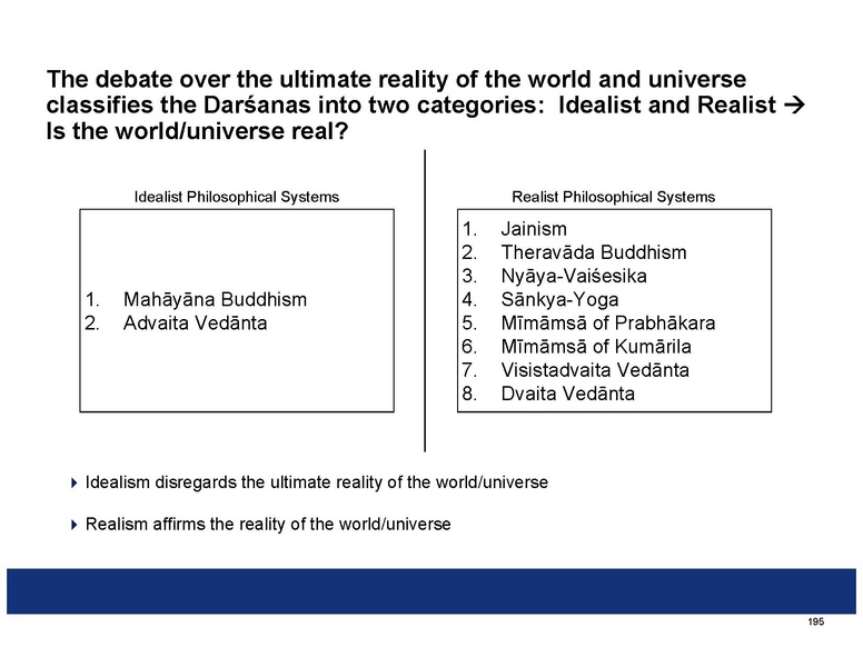 File:Summaries of the Indian Philosophical Systems.pdf