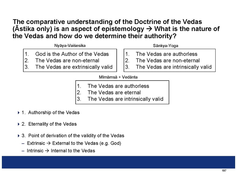 File:Summaries of the Indian Philosophical Systems.pdf