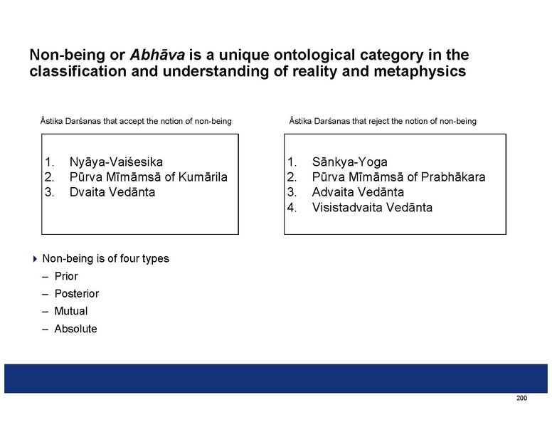 File:Summaries of the Indian Philosophical Systems.pdf
