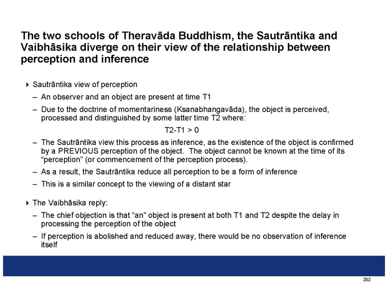 File:Summaries of the Indian Philosophical Systems.pdf