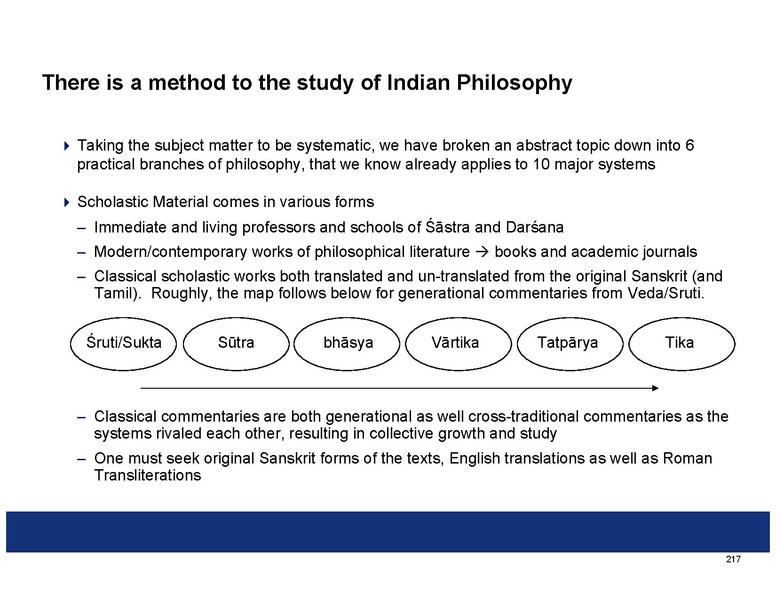File:Summaries of the Indian Philosophical Systems.pdf