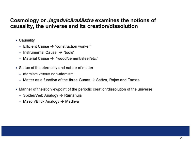 File:Summaries of the Indian Philosophical Systems.pdf
