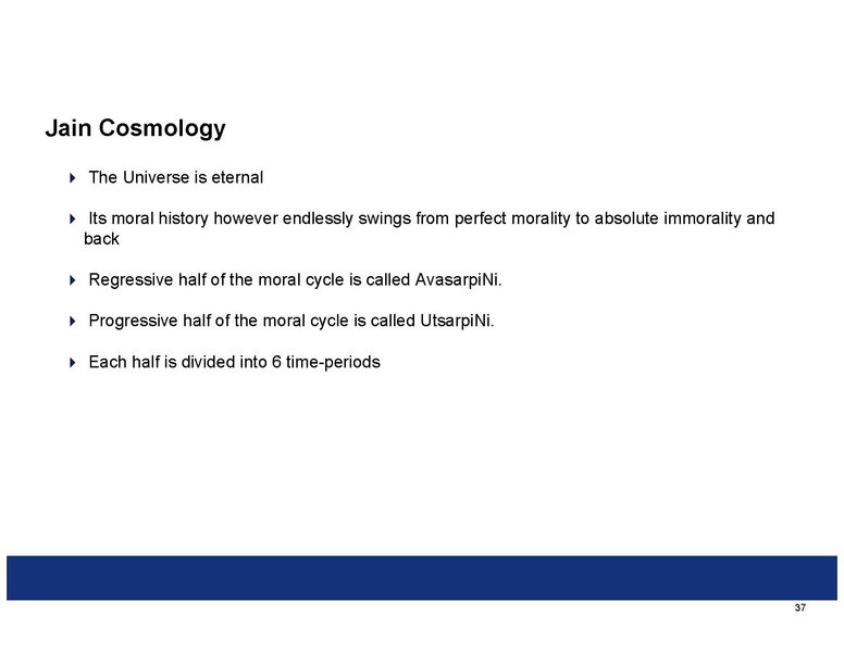 File:Summaries of the Indian Philosophical Systems.pdf
