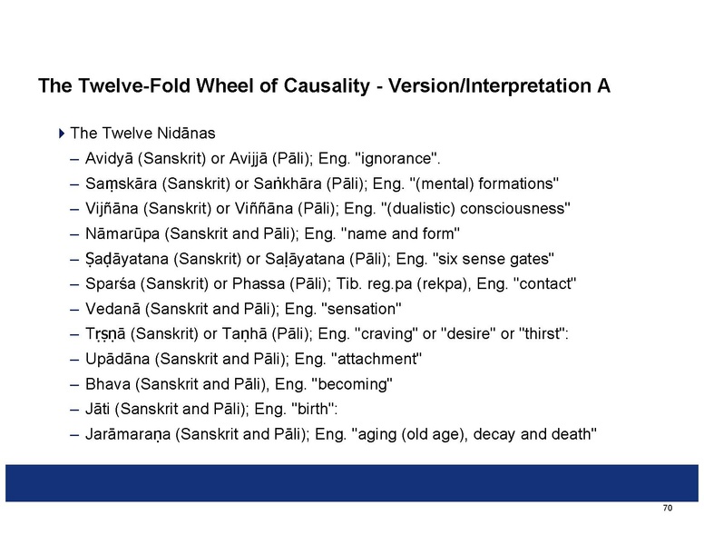 File:Summaries of the Indian Philosophical Systems.pdf