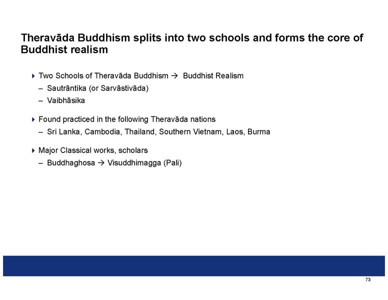 File:Summaries of the Indian Philosophical Systems.pdf