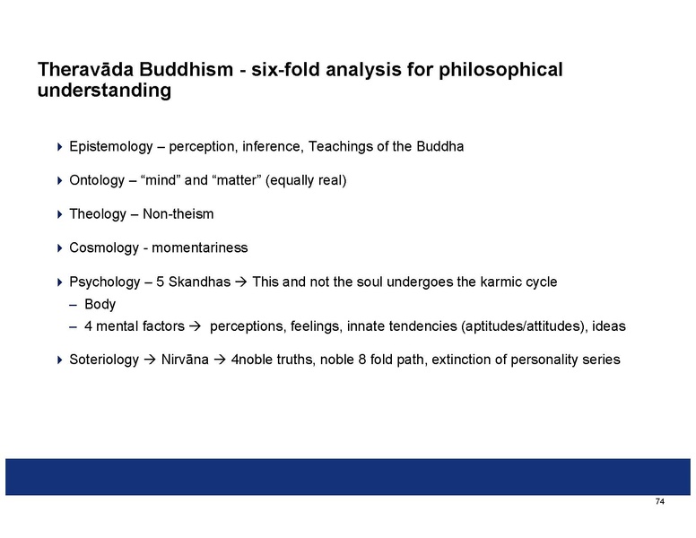 File:Summaries of the Indian Philosophical Systems.pdf
