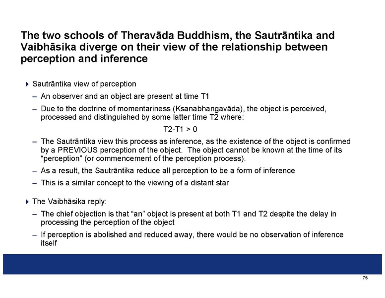 File:Summaries of the Indian Philosophical Systems.pdf