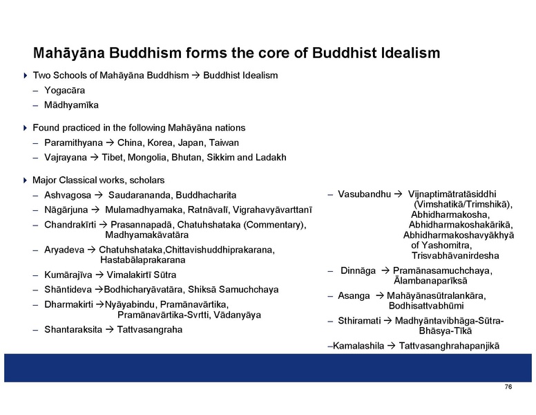 File:Summaries of the Indian Philosophical Systems.pdf