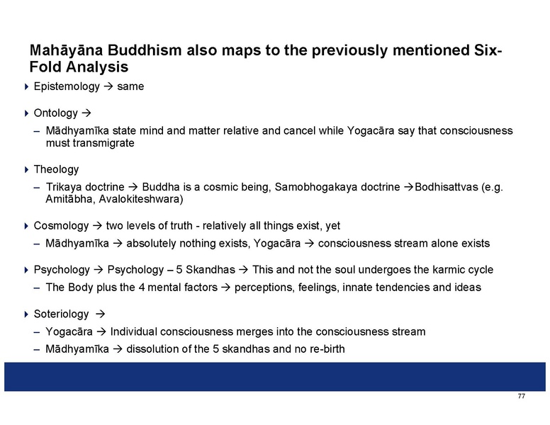 File:Summaries of the Indian Philosophical Systems.pdf