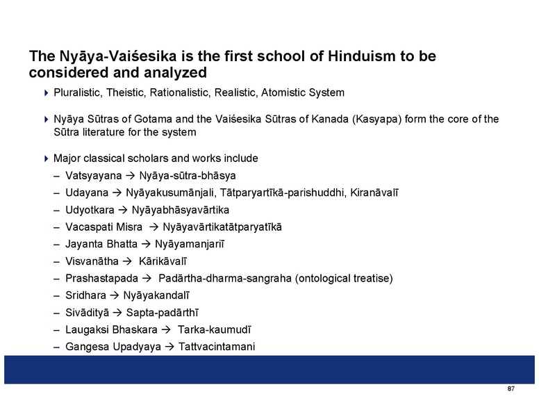 File:Summaries of the Indian Philosophical Systems.pdf
