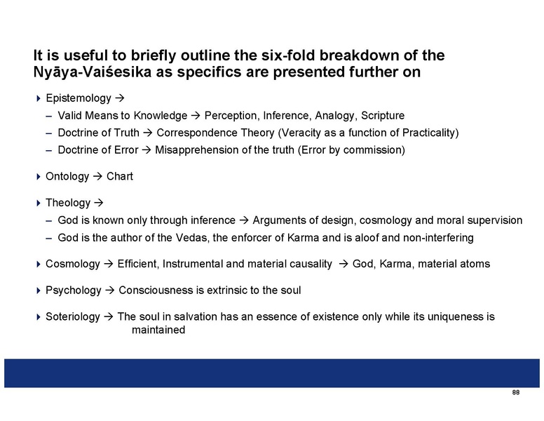 File:Summaries of the Indian Philosophical Systems.pdf