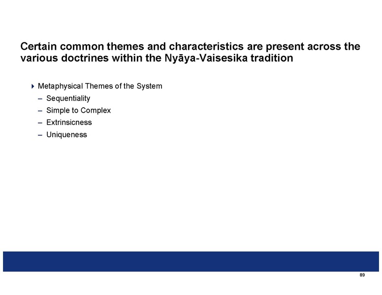 File:Summaries of the Indian Philosophical Systems.pdf