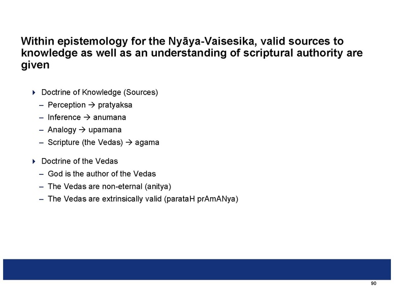 File:Summaries of the Indian Philosophical Systems.pdf