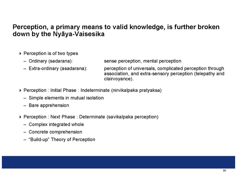 File:Summaries of the Indian Philosophical Systems.pdf