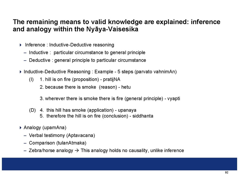File:Summaries of the Indian Philosophical Systems.pdf