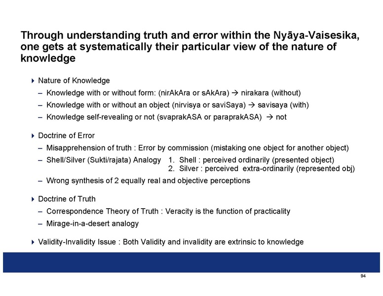 File:Summaries of the Indian Philosophical Systems.pdf