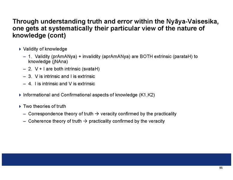 File:Summaries of the Indian Philosophical Systems.pdf
