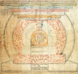The first image, depicting the world system with Mt. Meru in the centre.