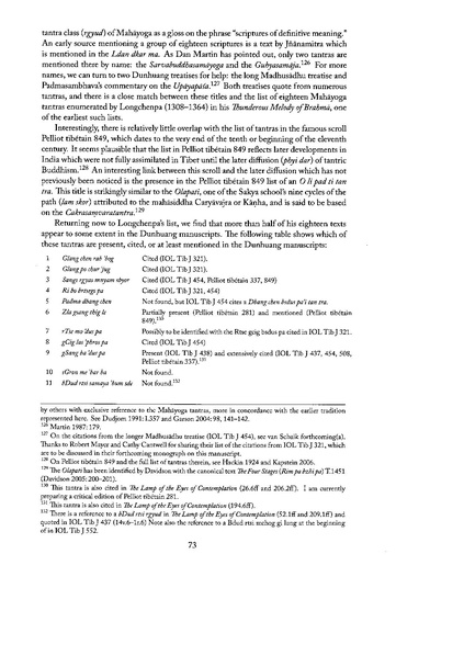 File:TANTRIC STUDIES - early Tibet.pdf