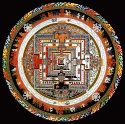 Tantric Symbols
