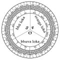 Thumbnail for version as of 22:50, 18 July 2013