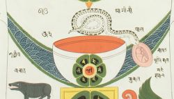 Tantra cosmology