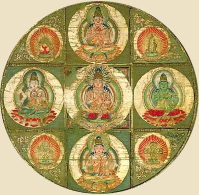 the five meditation Buddhas, detail of the diamond word mandala