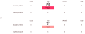 Thumbnail for version as of 09:58, 23 January 2014