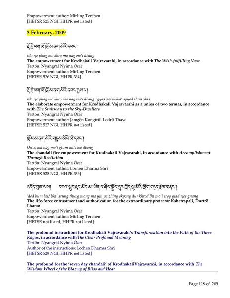 File:Rinchen-Terdzo-Empowerment-List.pdf