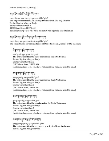 File:Rinchen-Terdzo-Empowerment-List.pdf