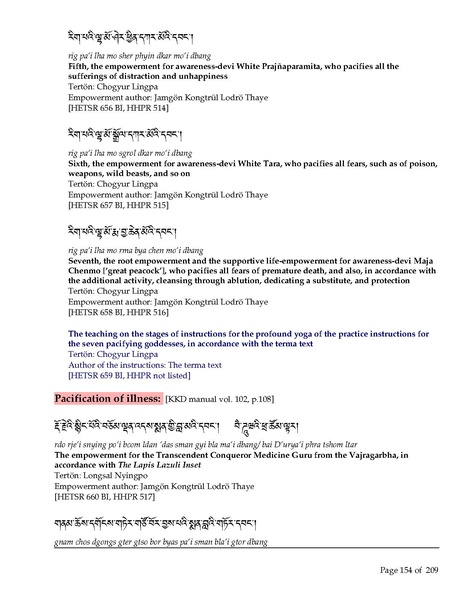 File:Rinchen-Terdzo-Empowerment-List.pdf