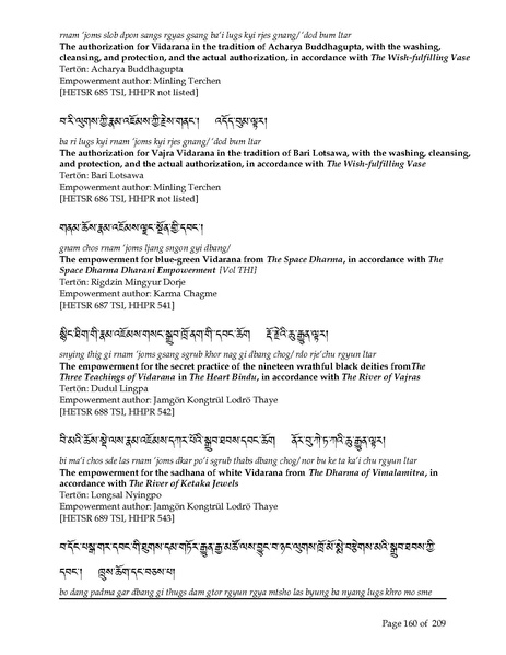 File:Rinchen-Terdzo-Empowerment-List.pdf