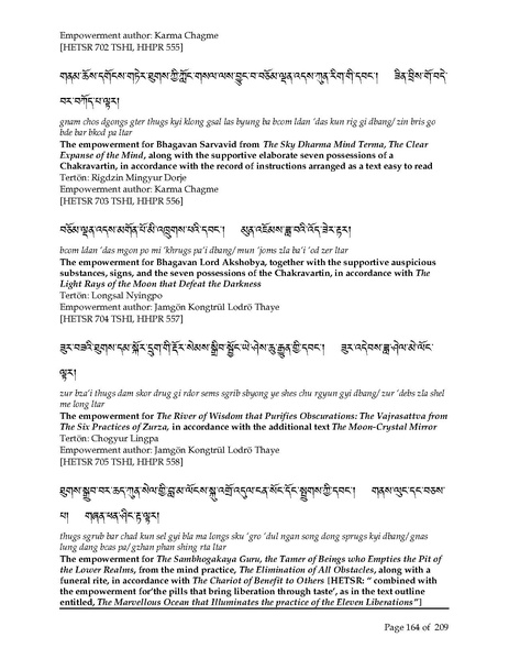 File:Rinchen-Terdzo-Empowerment-List.pdf