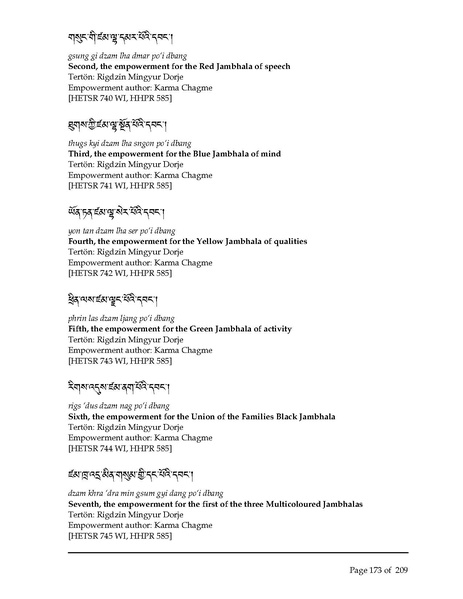File:Rinchen-Terdzo-Empowerment-List.pdf