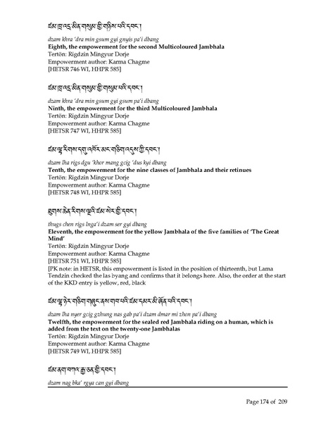 File:Rinchen-Terdzo-Empowerment-List.pdf