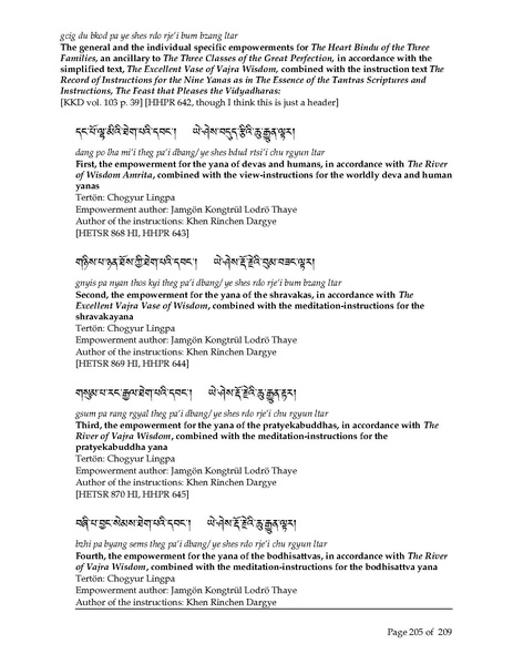 File:Rinchen-Terdzo-Empowerment-List.pdf