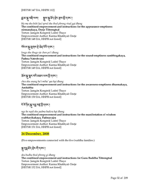 File:Rinchen-Terdzo-Empowerment-List.pdf