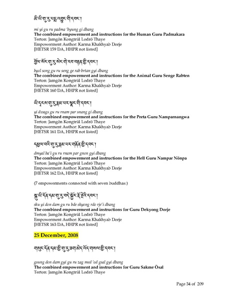 File:Rinchen-Terdzo-Empowerment-List.pdf