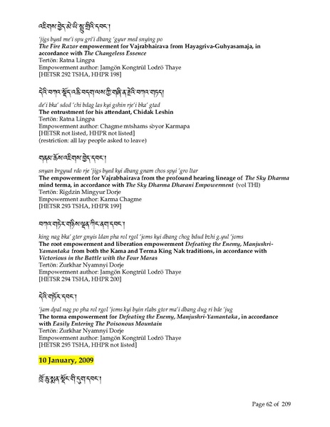 File:Rinchen-Terdzo-Empowerment-List.pdf
