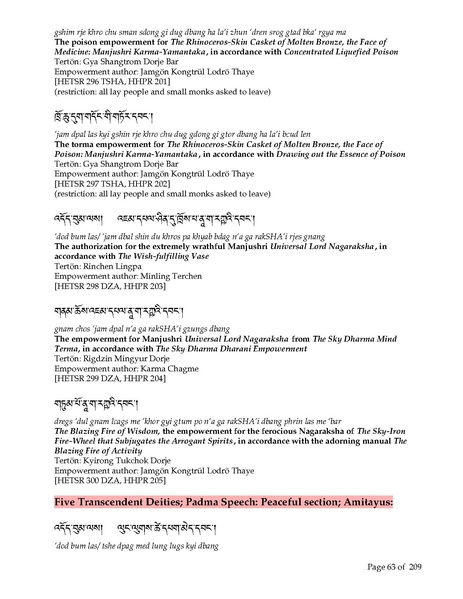 File:Rinchen-Terdzo-Empowerment-List.pdf