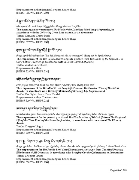 File:Rinchen-Terdzo-Empowerment-List.pdf