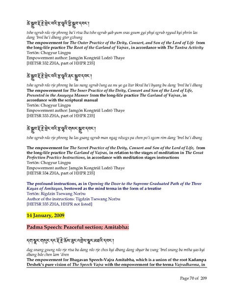 File:Rinchen-Terdzo-Empowerment-List.pdf