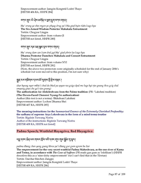 File:Rinchen-Terdzo-Empowerment-List.pdf