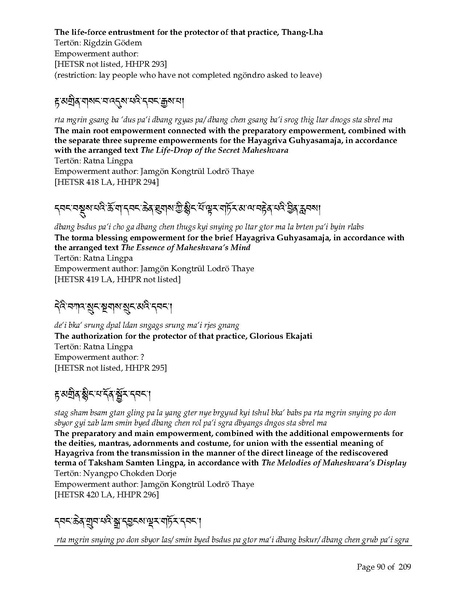 File:Rinchen-Terdzo-Empowerment-List.pdf